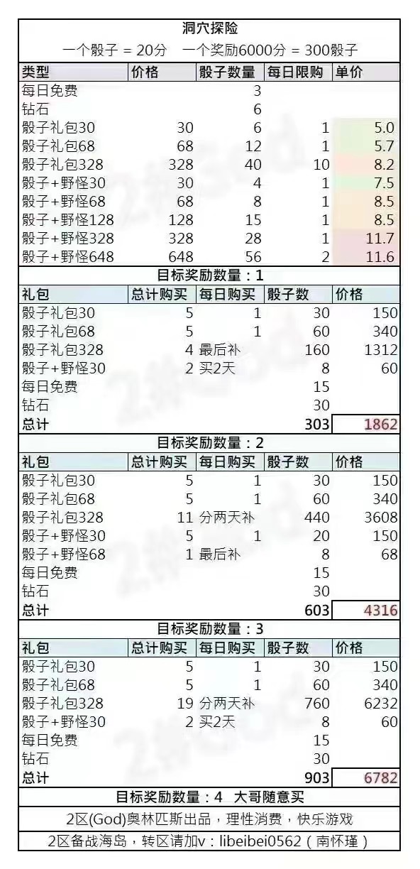 小小蚁国之洞穴探险
