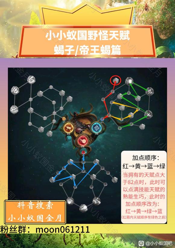 小小蚁国蝎子/帝王蝎天赋加点顺序推荐