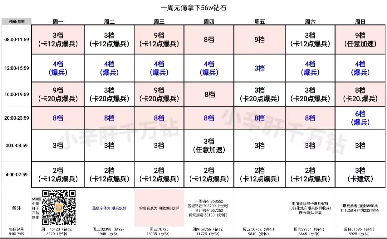 小小蚁国最强区域战任务指南