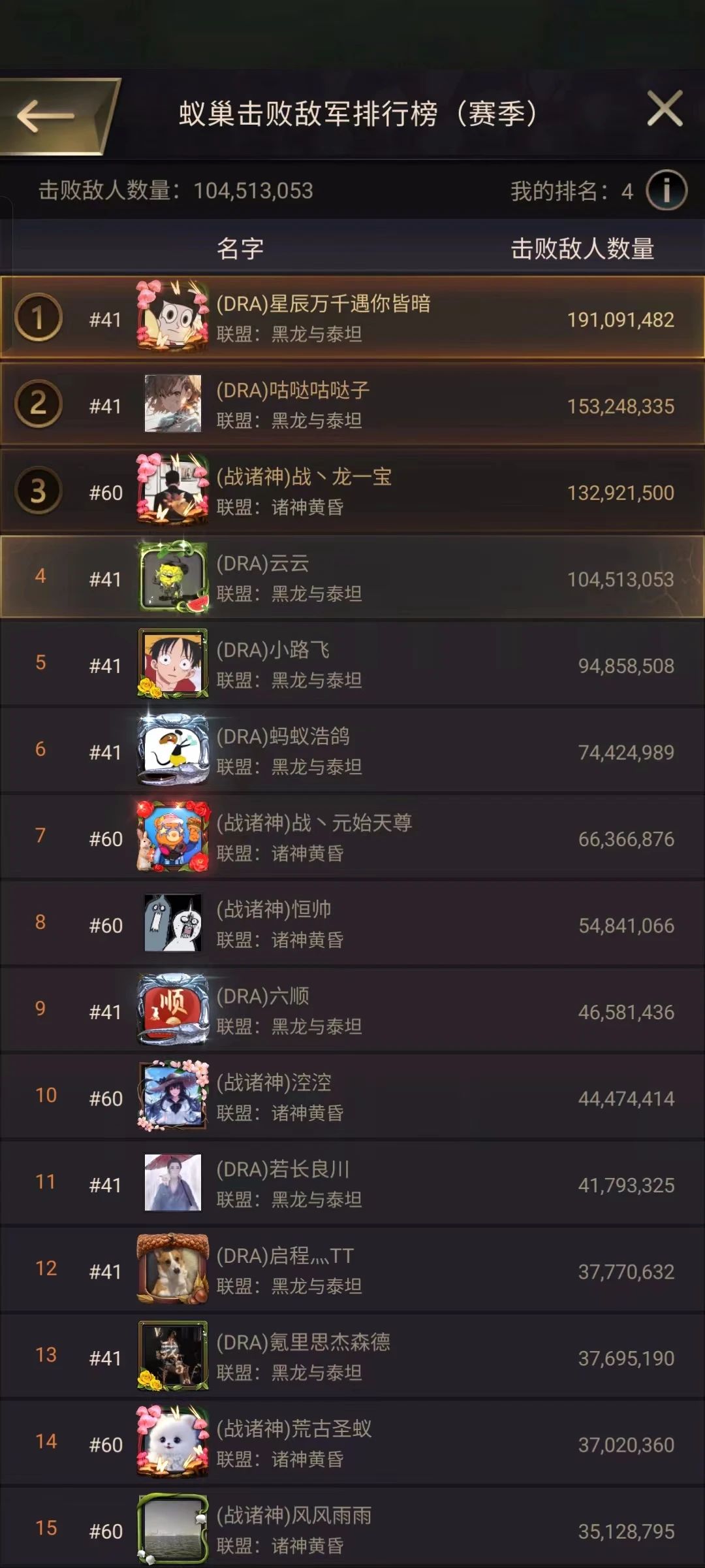 【小小蚁国】雨林海岛数据统计小技巧