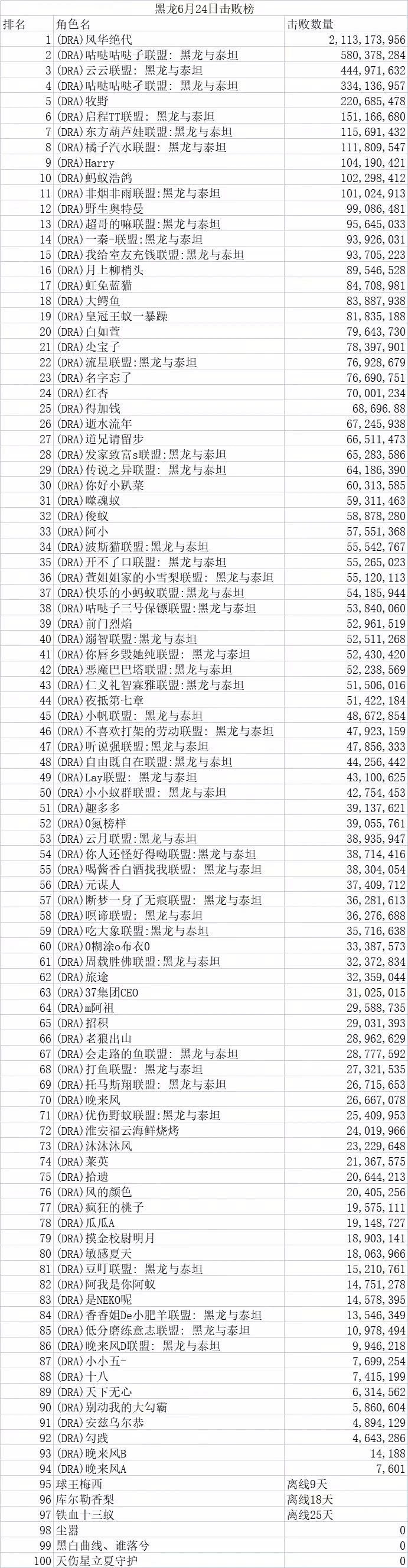 输入图片说明