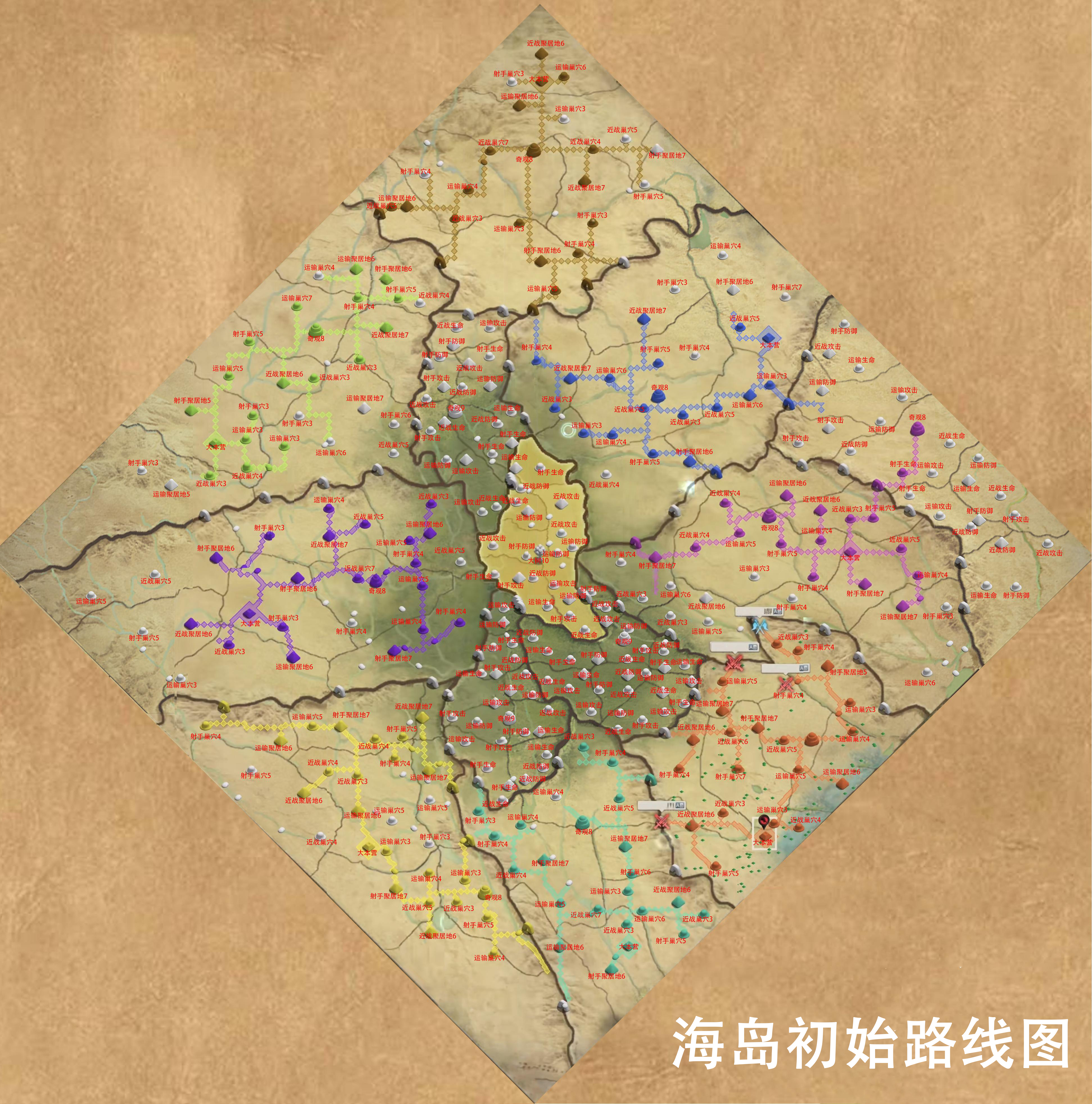 【小小蚁国】海岛初始路线图